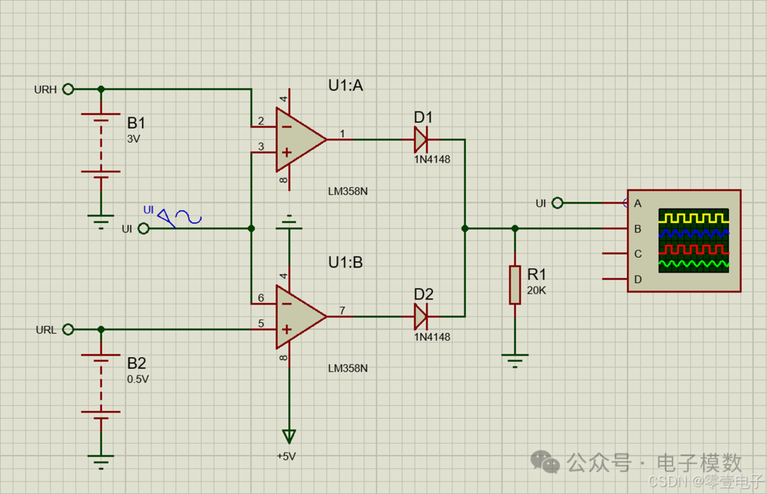 Proteus Simulation of Voltage Comparators