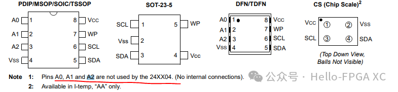 Understanding I2C Device Addressing for 24LC04