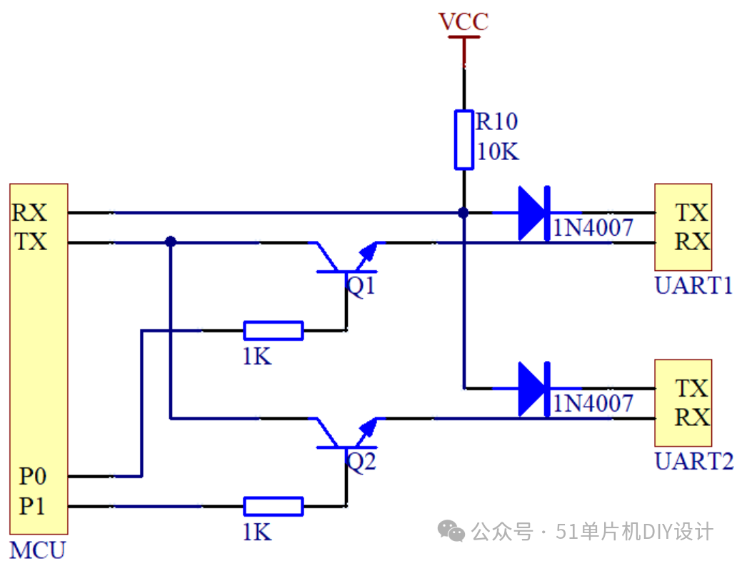 Common Serial Communication Protocols - UART Serial Port
