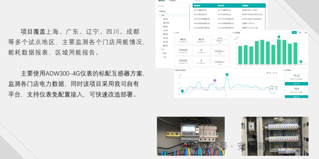 Application Solutions for Smart IoT Electric Meters in Factory and Campus Scenarios