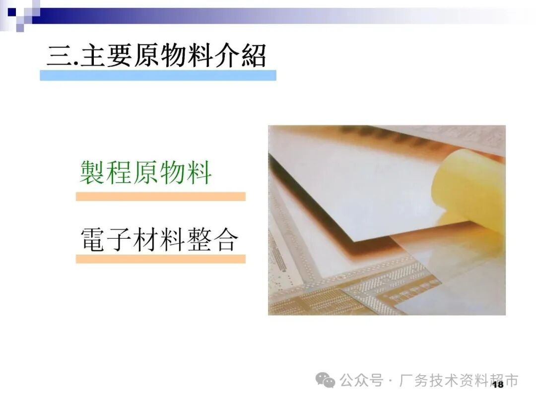 PCB Manufacturing Process Description