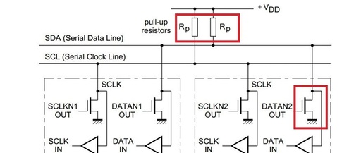 Why Pull-Up Resistors are Necessary for I2C