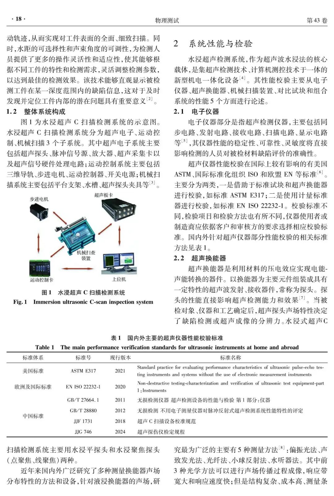 Performance Verification of Water Immersion Ultrasonic C-Scan Detection System