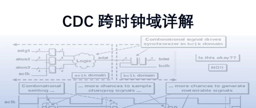 Detailed Explanation of Asynchronous Reset and Synchronous Release in Digital IC/FPGA Cross-Clock Domain Issues (5)