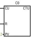 20 Core PLC Programming Instructions