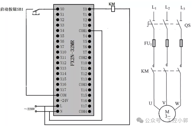 Basic Control Methods of PLC and Case Analysis