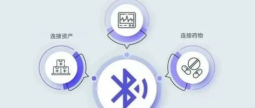 Why Bluetooth Headsets Suddenly Became Truly Wireless with Independent Left and Right Ears