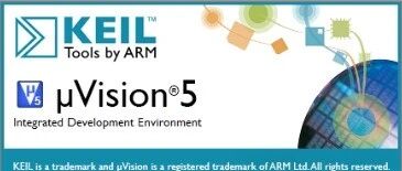 Basic Tutorial on STM32F407: PWM Introduction
