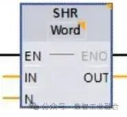 20 Core PLC Programming Instructions