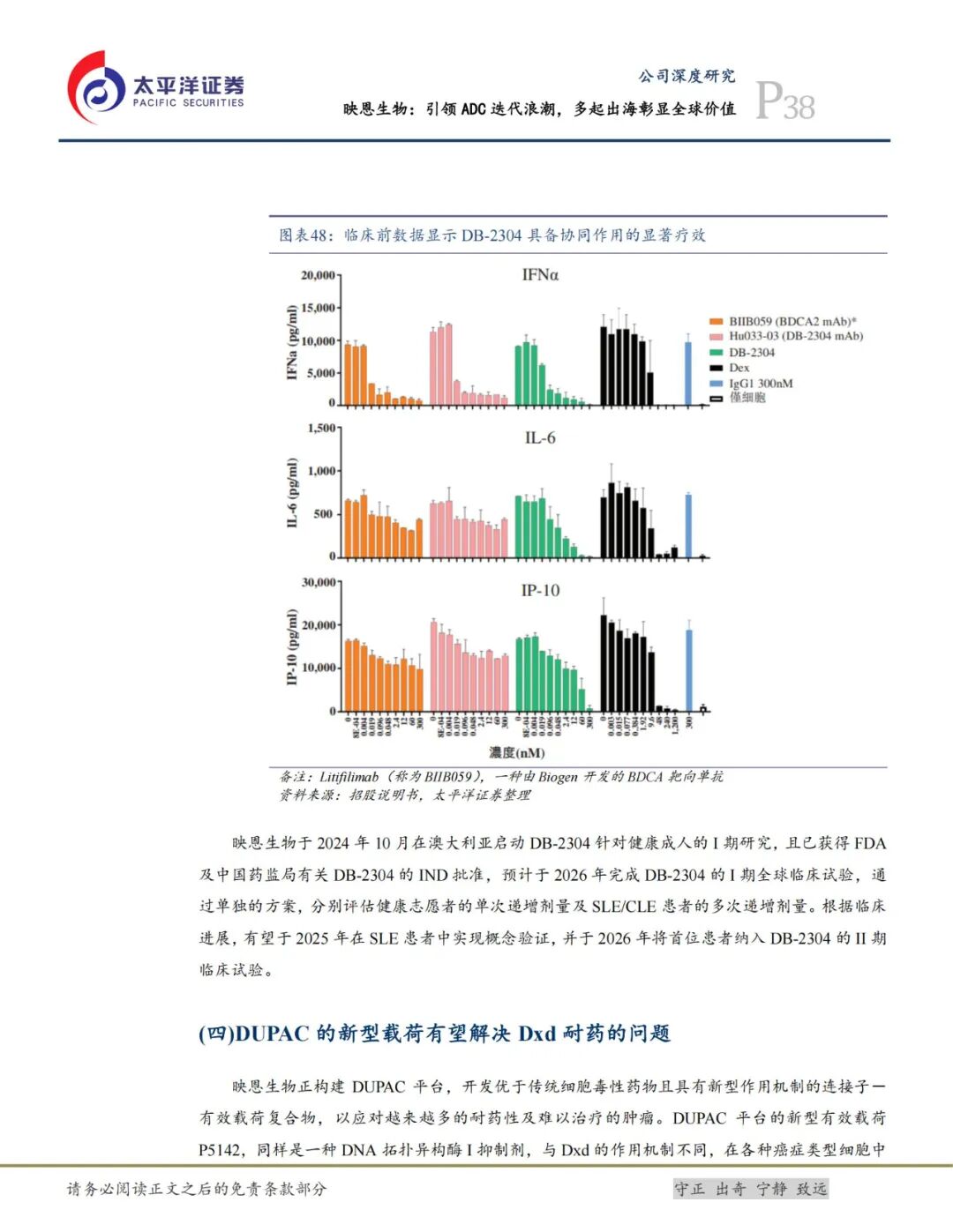 Ying'en Biotech: Leading the ADC Iteration Wave, Multiple Overseas Ventures Highlight Global Value