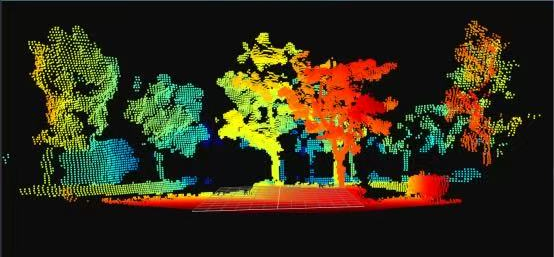 Affordable LiDAR Vision Integrated Perception System Empowers Robotic Lawn Mowers for All-Scenario Intelligence