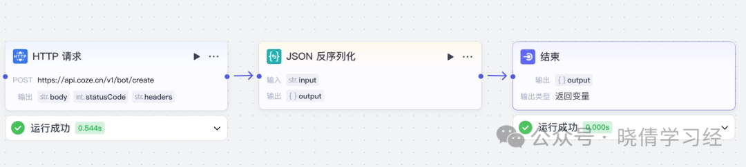Practical Exercise: Creating an Agent via API Using the POST Method of the HTTP Request Node & JSON Serialization Node