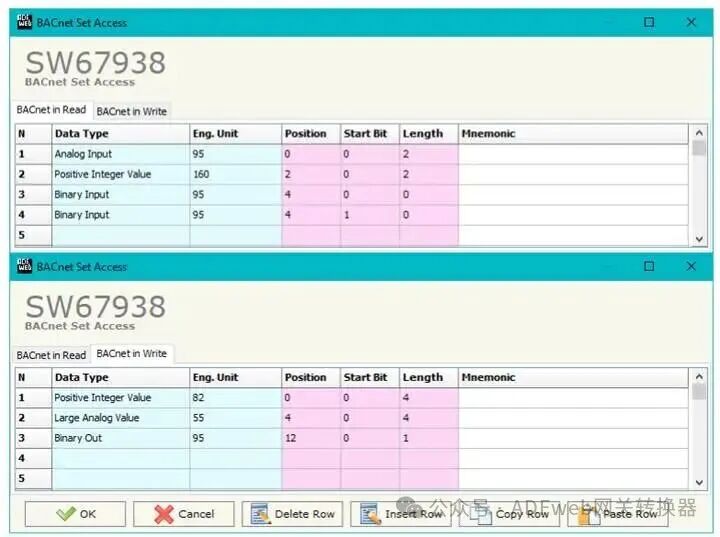 BACnet to MQTT - ADFWEB Gateway Converter