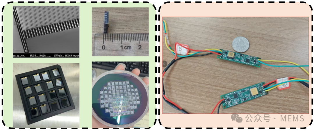Shanghai Institute of Microsystem and Information Technology: Engineering Progress in Integrated Edge AI MEMS Accelerometers for Tilt Measurement