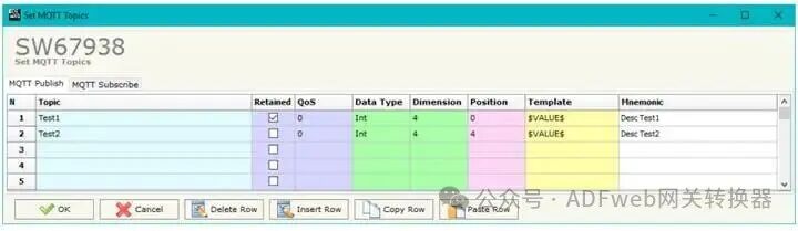BACnet to MQTT - ADFWEB Gateway Converter