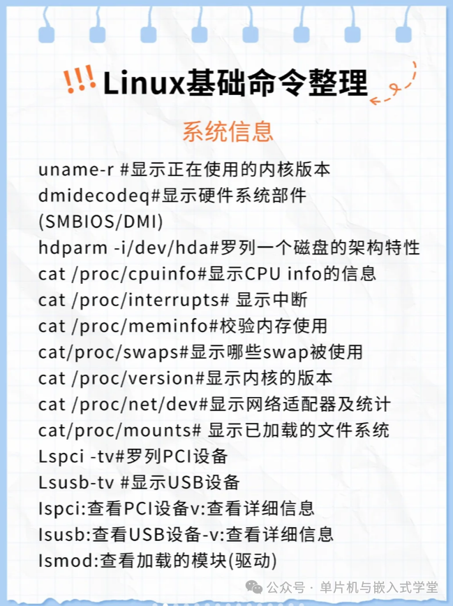 Compilation of Basic Linux Commands