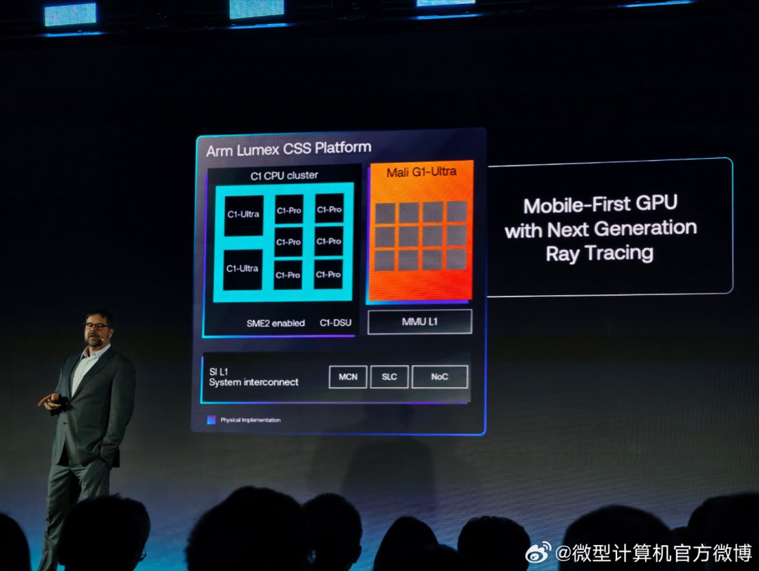 Arm's New Lumex CSS Platform Achieves Double-Digit Performance Boost, Driving Consumer Electronics to be "Smarter, More Efficient, and More Personalized"