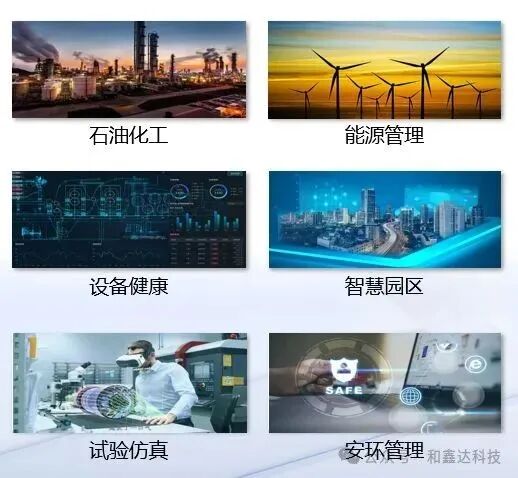 Hexinda Technology Industrial IoT Platform
