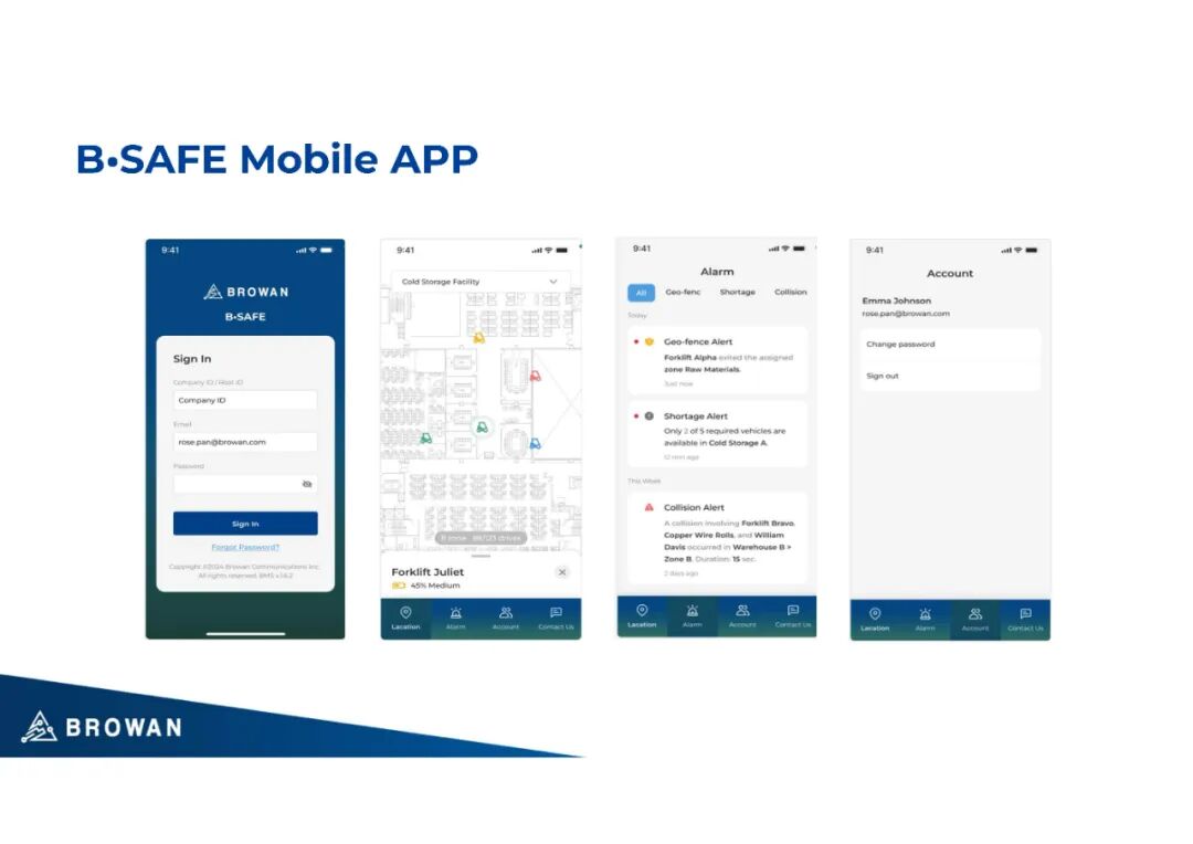 Forum Review | Pro Communication: Achieving Personnel and Asset Tracking with LoRaWAN Lightweight Infrastructure