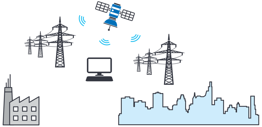 In-Depth Analysis of Typical Issues When Synchronizing Multiple Σ-Δ ADCs