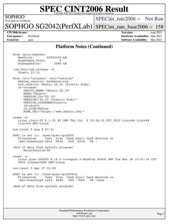 RISC-V Architecture 64-Core CPU Performance Testing