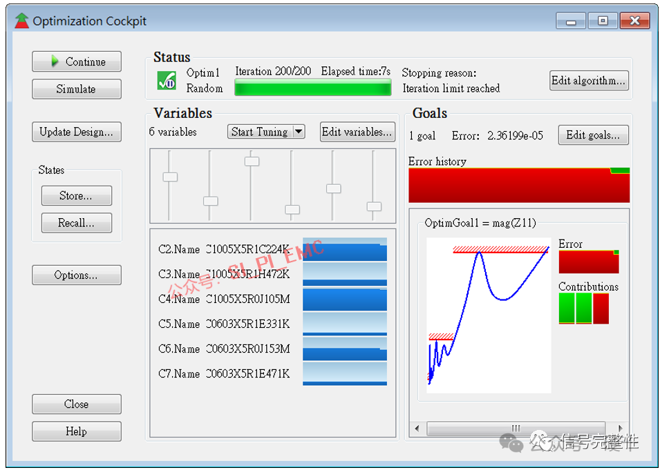 SI/PI/EMI Simulation of PCBs
