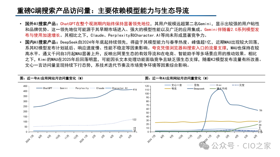 Current Status and Development Trends of AI Agent Development Platforms, Models, and Applications