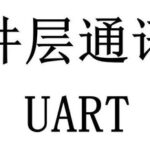 Communication Protocols in Hardware: I2C, UART, and SPI