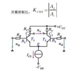 Understanding Basic Analog Circuit Knowledge in Embedded Systems