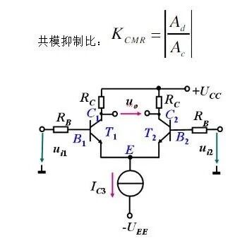 Understanding Basic Analog Circuit Knowledge in Embedded Systems