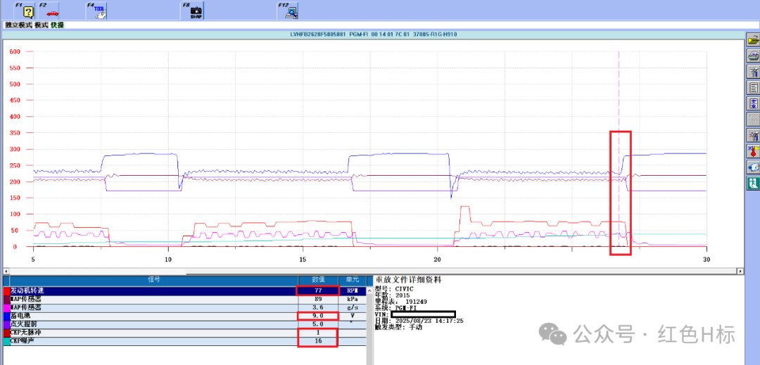 DTC P0339: Intermittent Disruption of Crankshaft Position Sensor (FB2) Diagnosis