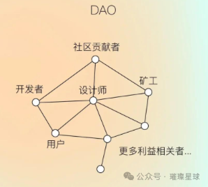 Reconstructing Old Communities with IoT: How a 1 Yuan Property Fee Creates Governance Miracles