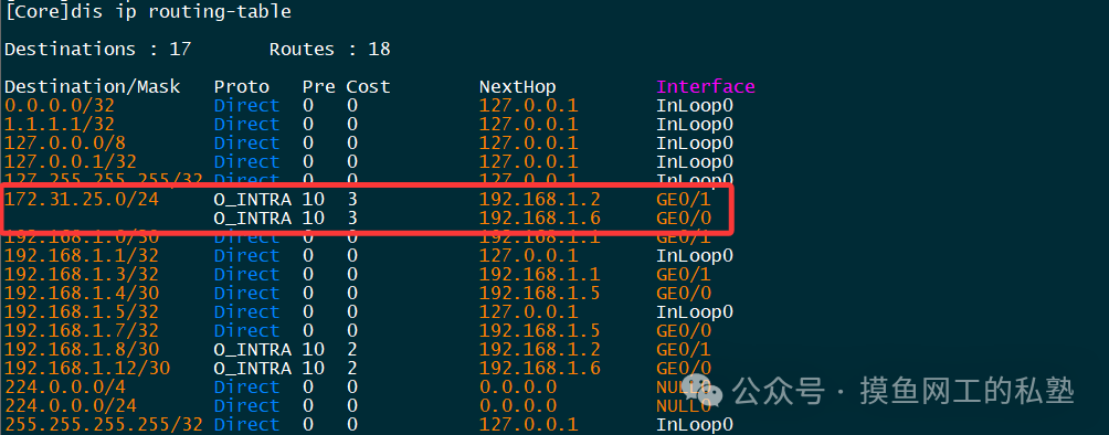 Real-World Case: RBM Dual-Active Direct Route Deployment Firewall Networking and Failover Testing Practice