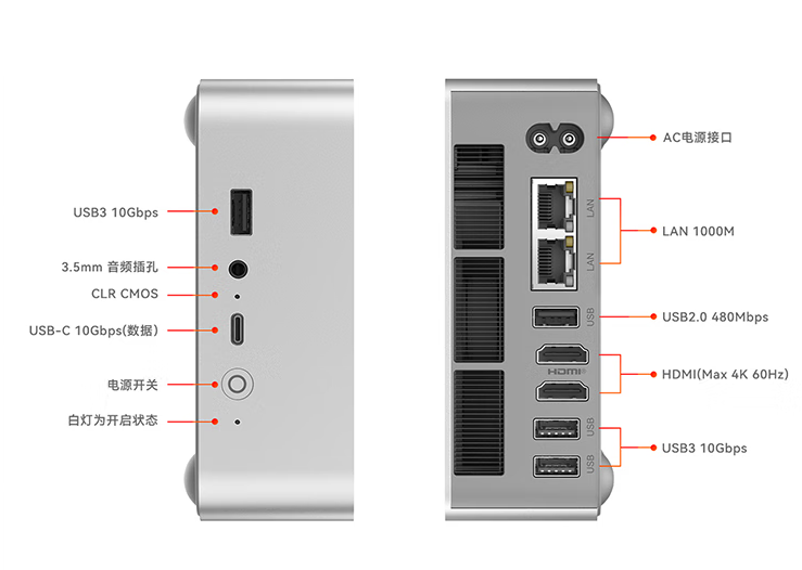 Zero刻 vs Lenovo: Two i7-13620H Mini PCs Priced at 3000 Yuan with Up to 5 Years Warranty