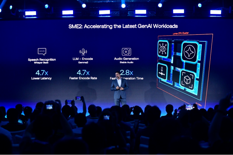 Arm Lumex CSS Platform: A Foundation for Edge AI Era