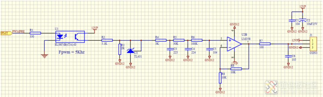 Challenges in Designing an Isolated DAC Output with PWM