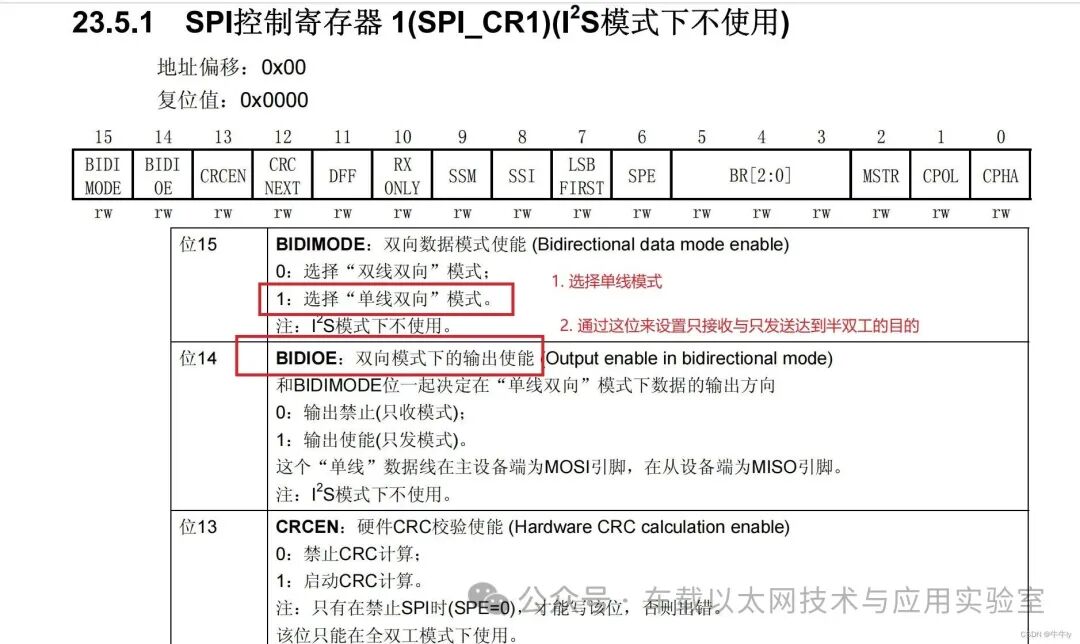 Four-Wire, Three-Wire, and Two-Wire SPI Communication