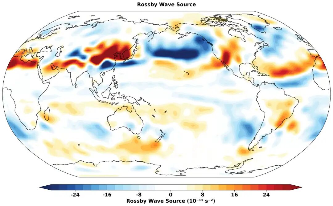 Spherical Harmonics and Helmholtz Decomposition in Atmospheric Modeling