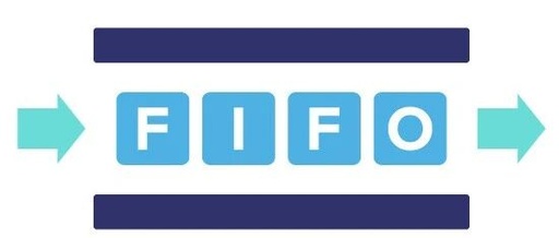 Two Modes of FIFO in FPGA