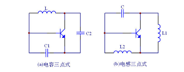 Understanding Basic Analog Circuit Knowledge in Embedded Systems