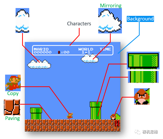 What? Cortex-M Microcontrollers Now Have Professional Graphics Drivers?