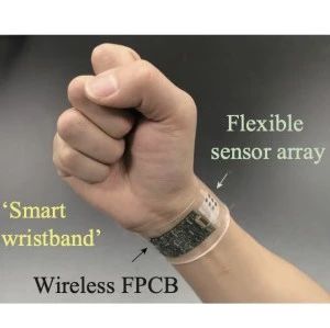 Overview: Research Progress on Wearable Multi-Channel Sweat Sensors Based on Microfluidic Chips