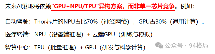 Choosing Between Domestic GPUs, Huawei NPUs, and Domestic TPUs