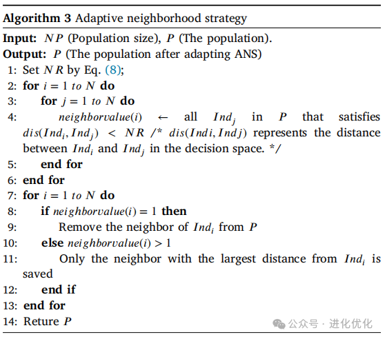 Analysis of a Multimodal Multiobjective Evolutionary Algorithm Based on Neighborhood and Enhanced Special Crowding Distance