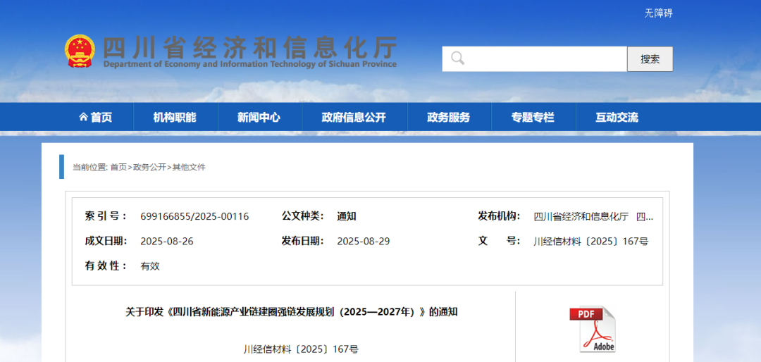 Compilation of Heat Pump Related Policies for August 2025