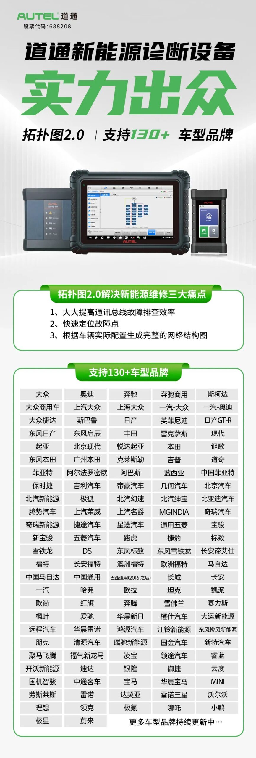 Outstanding Performance of Daotong New Energy Diagnostic Equipment! Topology Diagram 2.0 Supports Over 130 Vehicle Brands