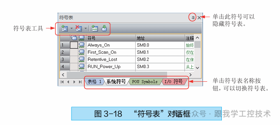 Installation Method for Siemens PLC Programming Software