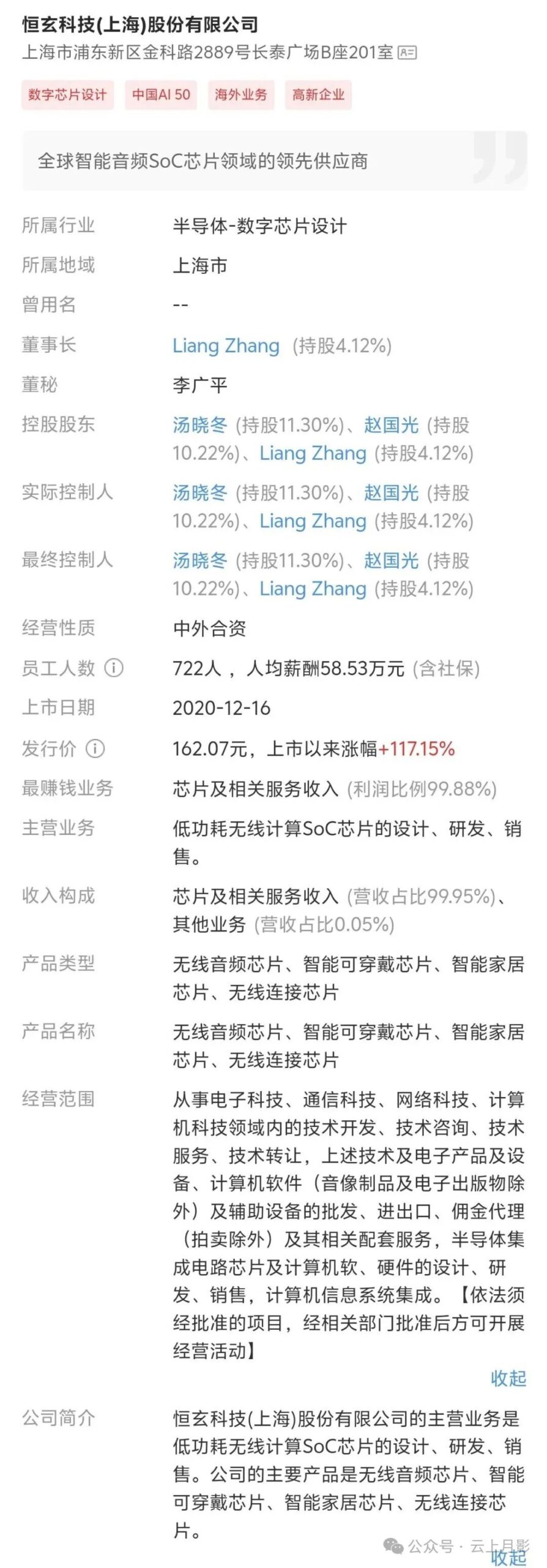 A Brief Review of Hengxuan Technology (688608): How High is the Ceiling for an Audio SoC Chip Company?