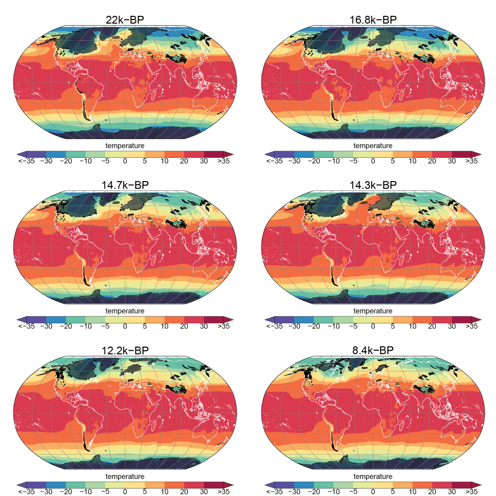 A Stable Arctic Amplification Ratio in Long-Term Transient Simulation Over the Last 21,000 Years