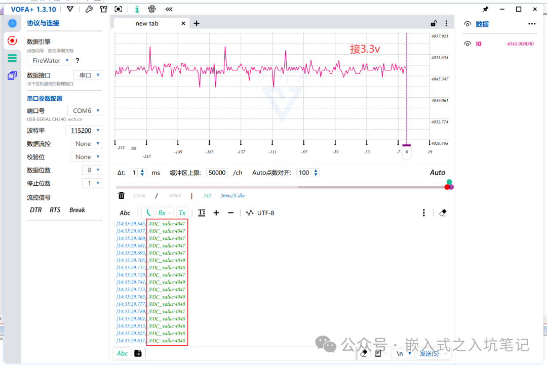 Demonstration of Filtering Algorithms in C Language